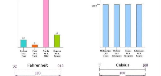 rdt_20220821_1434588885973328039519009